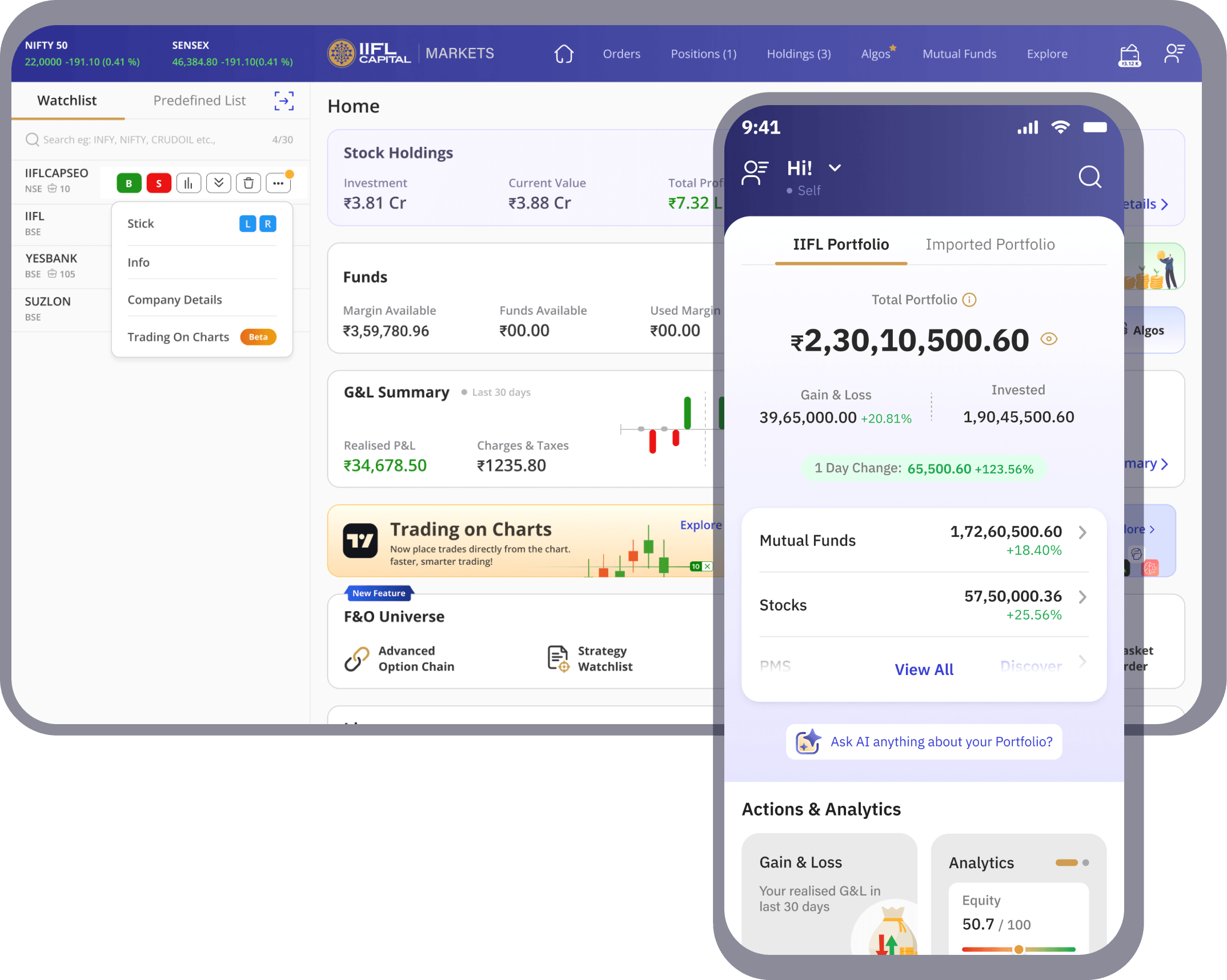 IIFL Markets app on desktop and mobile